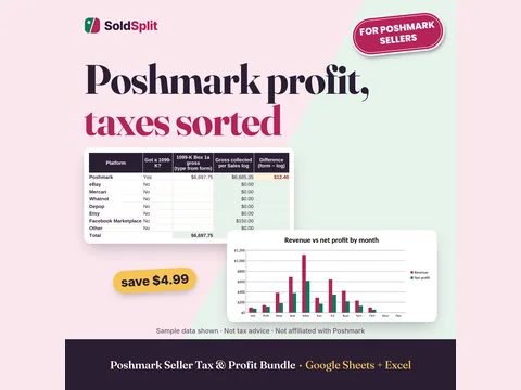 Preview of the Poshmark Seller Tax & Profit Bundle: headline "Poshmark profit, taxes sorted" with a Poshmark 1099-K table and a revenue vs net profit chart (sample data)